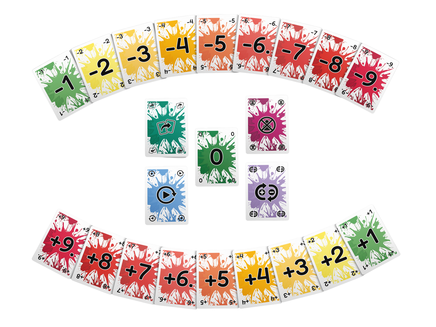 Ziro – Jeu de cartes familial rapide et amusant (2 à 8 joueurs)