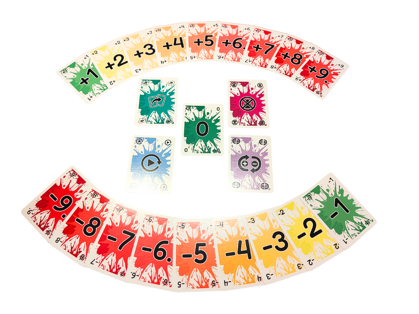 Ziro – Jeu de cartes familial rapide et amusant (2 à 8 joueurs)